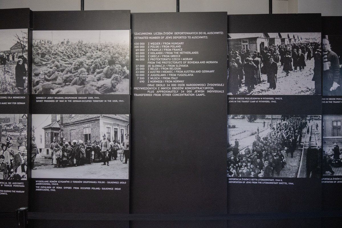 Nombre de déportés à Auschwitz-Birkenau entre 1940 et 1945