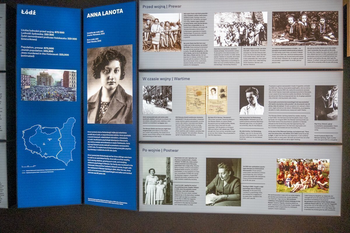 Exposition dans le musée juif de Cracovie