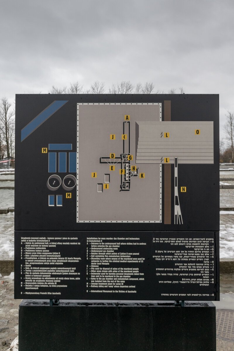 Panneau indicatif à Birkenau